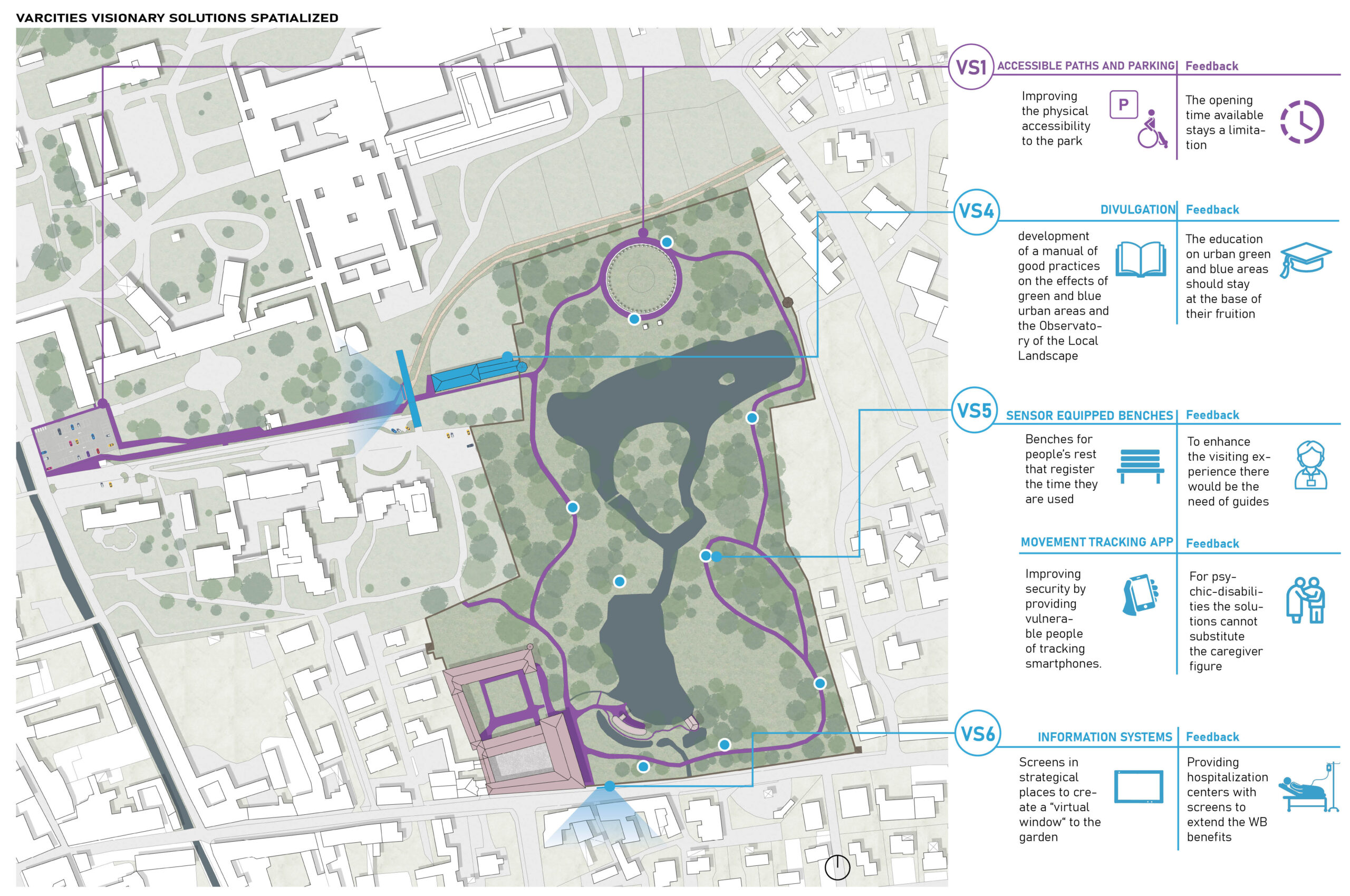 5_visionary nature-based solutions