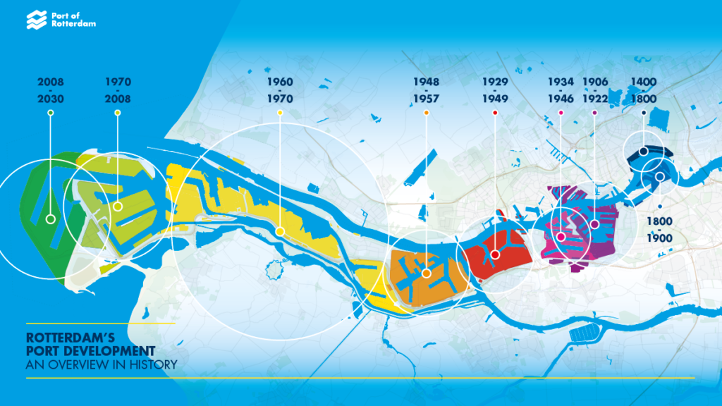 Port_Wastescapes_3_credits_portofrotterdam.com